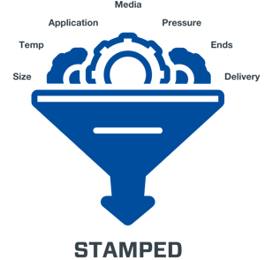 STAMPED Method_Visual-1