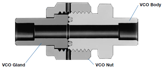 VCO fitting assembly