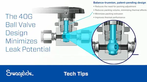 See a 40G ball valve in cross section and learn about key features. 