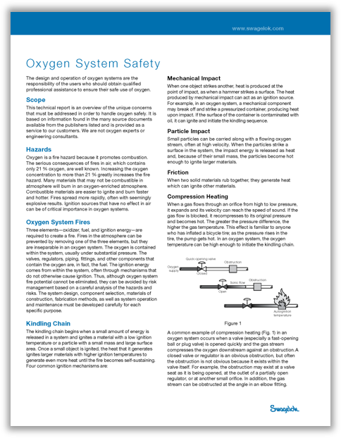 Oxygen System Safety Shadow