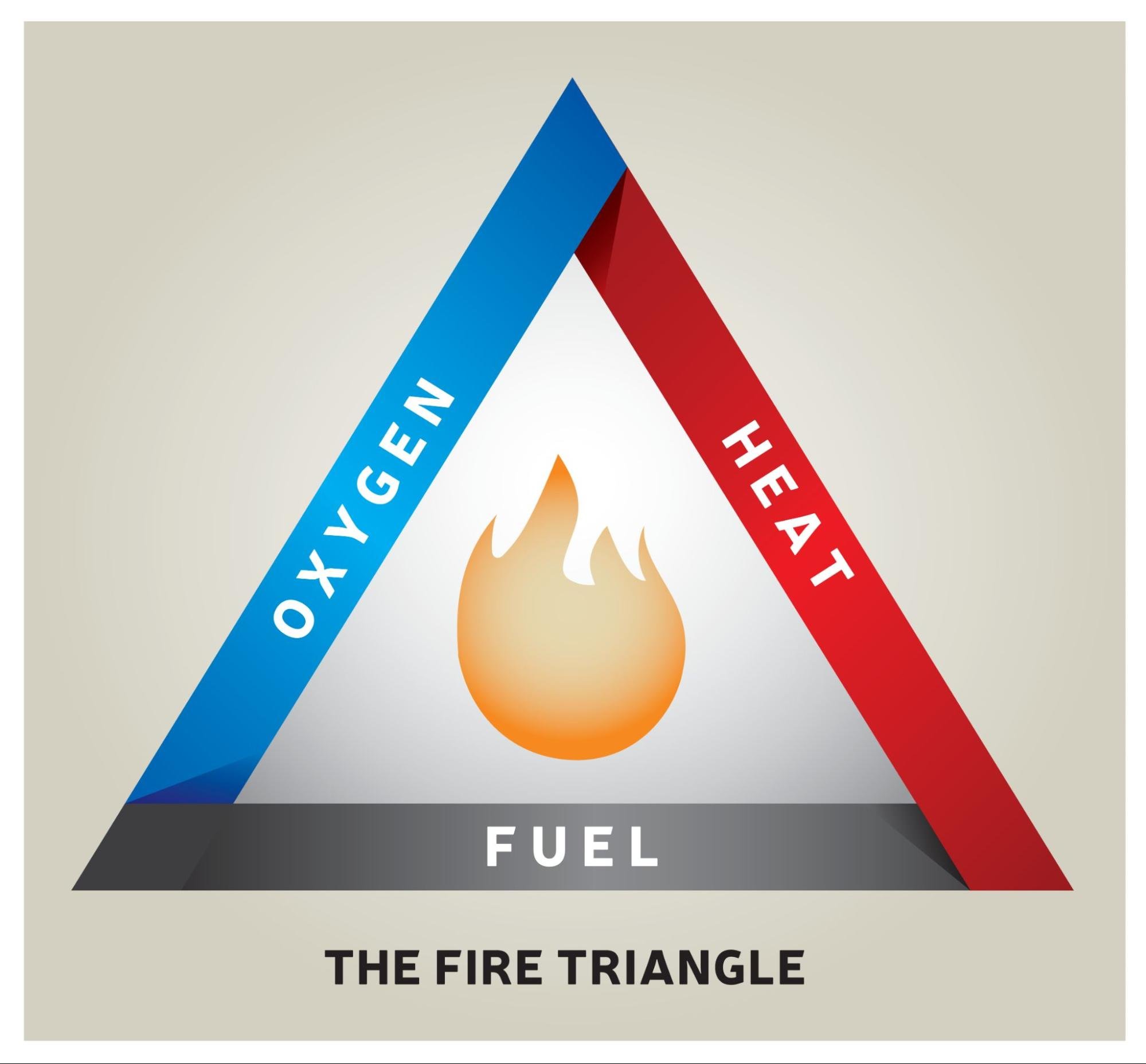 edmonton-fire-triangle